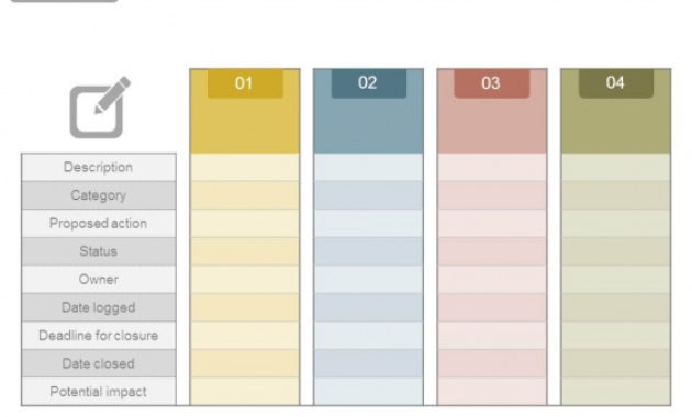 Issues Log Template Collection Throughout Printable It Issues Log Template