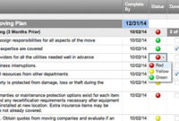 It Office Relocation Planning Template Smartsheet For Business Relocation Plan Template