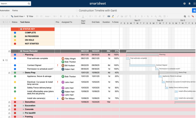 Job Cost Report Template Excel Best Template Ideas With Cost Report Template