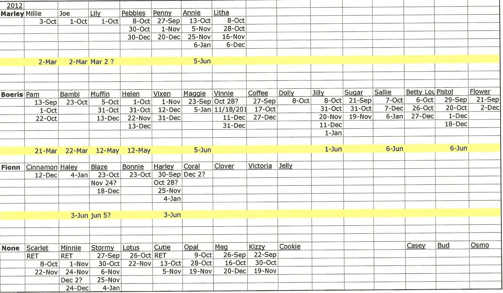 Keeping Records For Small Business Sole Trader Spreadsheet Pertaining To Record Keeping Template For Small Business