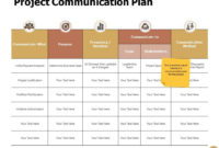Kickoff Meeting Powerpoint Presentation Slides Regarding Project Kickoff Meeting Presentation Template