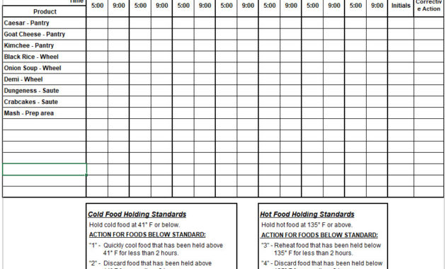 Kitchen Temperature Log Sheets Chefs Resources Intended For Temperature Log Sheets Template