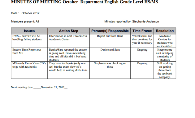Language Arts Dept Instructional Council For Best Grade Level Meeting Agenda Template