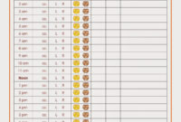 Laura&amp;#039;S Plans Revised Infant Daily Tracker Inside Baby Log Template