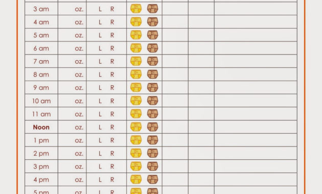 Laura'S Plans Revised Infant Daily Tracker Inside Baby Log Template