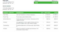 Lawn Care Bid Handbook Free Quote Template Included Within Lawn Care Proposal Template