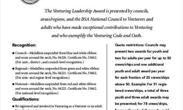 Leadership Award Templates 11 Pdf Word Psd Documents Inside Student Leadership Certificate Template