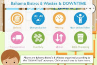 Lean Six Sigma Green Belt Training Certification Regarding Printable Green Belt Certificate Template