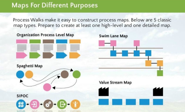 Lean Six Sigma Green Belt Training Certification Within Printable Green Belt Certificate Template