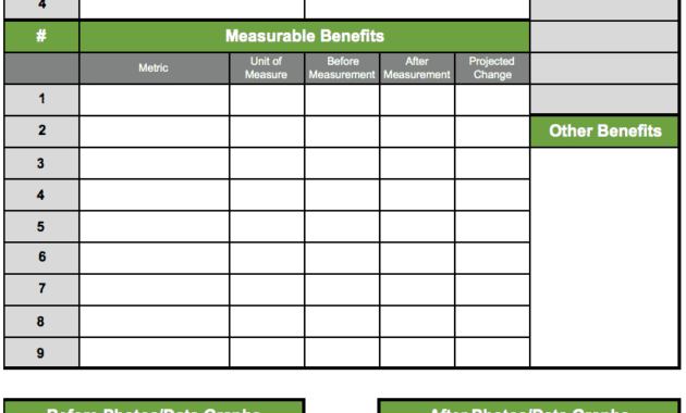 Lean Templates Archives Goleansixsigma With Lean Meeting Agenda Template