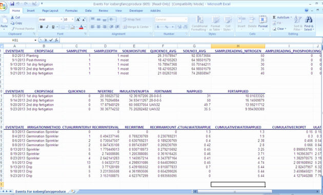 Life Cycle Cost Analysis Excel Spreadsheet Lovely Cost Regarding Cost Management Plan Template