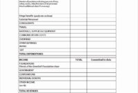 Lovely Budget Proposal Template Word Audiopinions For Printable Proposed Budget Template