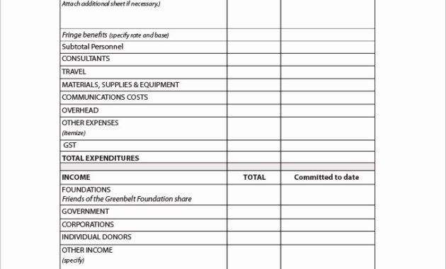 Lovely Budget Proposal Template Word Audiopinions For Printable Proposed Budget Template