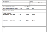 Madame Belle Feuille Long Range Planning Tools Ambrose 2013 In Grade Level Meeting Agenda Template