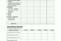 Make Or Buy Analysis Template Templatesz234 Throughout Cost Impact Analysis Template