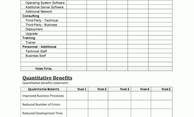 Make Or Buy Analysis Template Templatesz234 Throughout Cost Impact Analysis Template