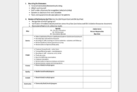 Management Meeting Agenda Template 14 Word Excel Pdf With Weekly Team Meeting Agenda Template