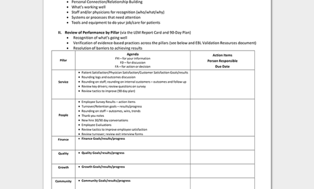 Management Meeting Agenda Template 14 Word Excel Pdf With Weekly Team Meeting Agenda Template