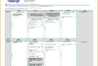 Mandatory Staff Meeting Notice Template Fabtemplatez For Amazing Meeting Notice Template