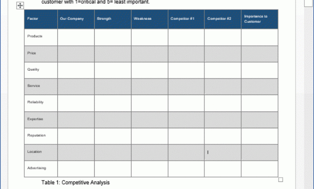 Marketing Plan Templates Ms Office Templates Forms Throughout Marketing Plan For Small Business Template