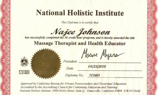 Massage Gift Certificate Template Playbestonlinegames Intended For Massage Gift Certificate Template Free Printable
