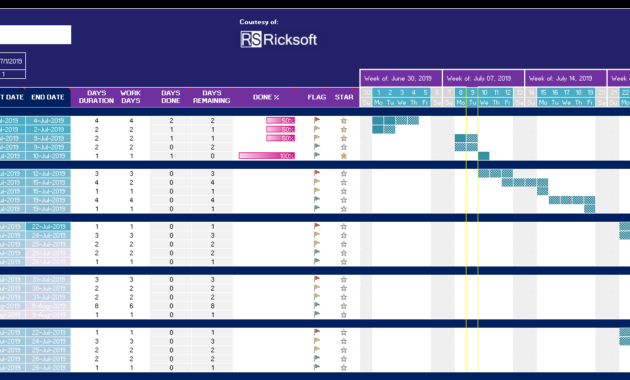 Master Your Project Planning With Free Gantt Chart Excel Within Project Management Decision Log Template