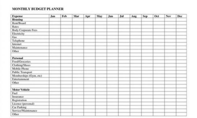 Medical Expense Tracker Spreadsheet Spreadsheets Pertaining To Quality Medical Expense Log Template