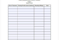 Medical Reimbursement Form For Reimbursement Free Form Pertaining To Awesome Real Estate Mileage Log Template
