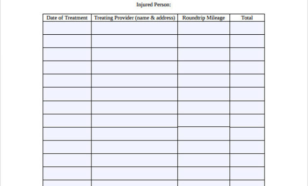 Medical Reimbursement Form For Reimbursement Free Form Pertaining To Awesome Real Estate Mileage Log Template