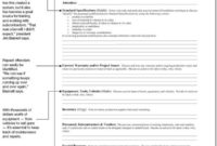 Meeting Agenda For Production Team Remodeling Within Best Weekly Operations Meeting Agenda Template