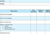 Meeting Agenda Format In Excel • Invitation Template Ideas Within One On One Staff Meeting Agenda Template