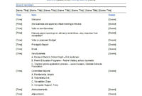 Meeting Agendas Template Business Mentor Pertaining To Class Reunion Agenda Template