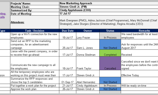 Meeting Minutes Template Excel And Word Free Download In Minute Meeting Template Free
