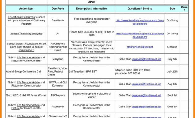 Meeting Minutes Template Excel Shatterlion With Best Meeting Notes Template Word