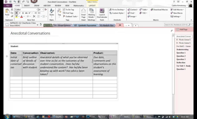 Meeting Minutes Template Onenote 2010 • Invitation Throughout Onenote Meeting Template