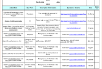 Meeting Minutes Templates And Sample Meeting Minutes Try With Regard To Quality Template For Meeting Agenda And Minutes