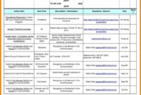 Meeting Notes Template With Action Items 11 Template Ideas Inside Best Agenda Template With Action Items