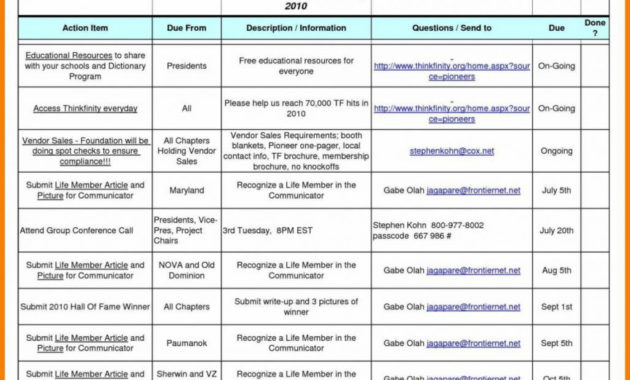 Meeting Notes Template With Action Items 11 Template Ideas Inside Best Agenda Template With Action Items