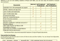 Meeting Recap Template New Inspirational Training Memo In Meeting Recap Template
