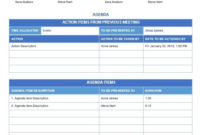 Meeting Templates Archives Ms Office Documents Within Project Team Meeting Agenda Template