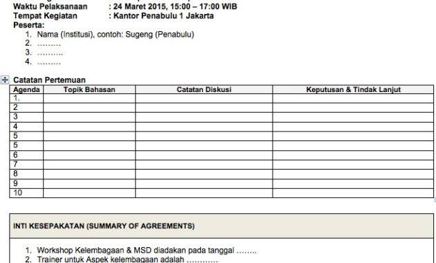 Membuat Minutes Of Meeting Aka Notulensi Rapat Sugeng With Regard To Mom Meeting Template