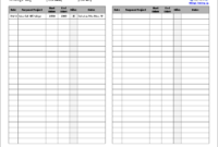 Mileage Log For Taxes Pdf Samplebusinessresume For Printable Self Employed Mileage Log Template