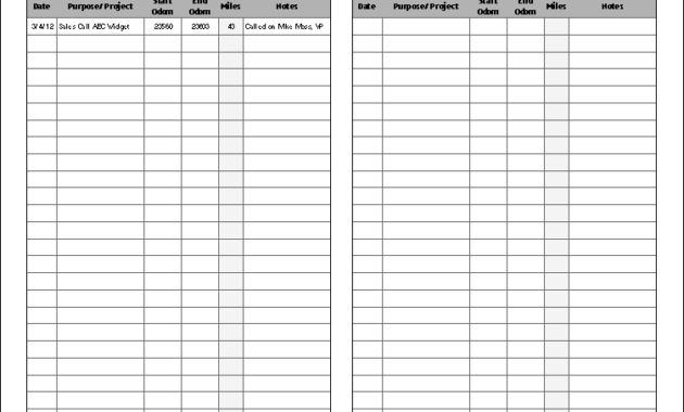 Mileage Log For Taxes Pdf Samplebusinessresume For Printable Self Employed Mileage Log Template