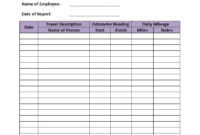 Mileage Log Printable Charlotte Clergy Coalition For Vehicle Mileage Log Template