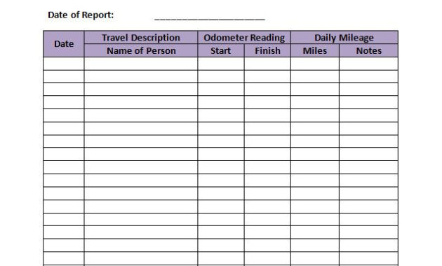 Mileage Log Printable Charlotte Clergy Coalition For Vehicle Mileage Log Template
