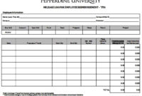 Mileage Reimbursement Forms Sample Mous Syusa Inside Free Employee Performance Log Template