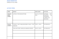 Minutes Of Meeting Template Fill Online Printable In Awesome Simple Meeting Minutes Template
