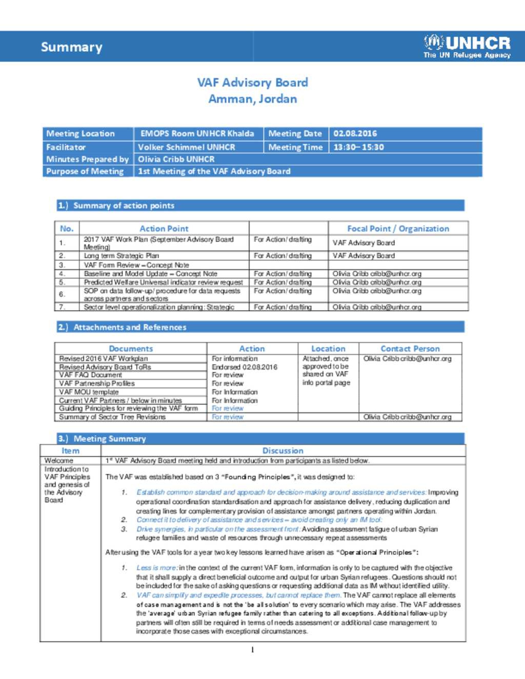 Minutes Template Action Points • Invitation Template Ideas With Regard To Meeting Notes Template With Action Items