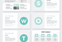 Modern Business Plan Google Slides Template Editable Within Etsy Business Plan Template