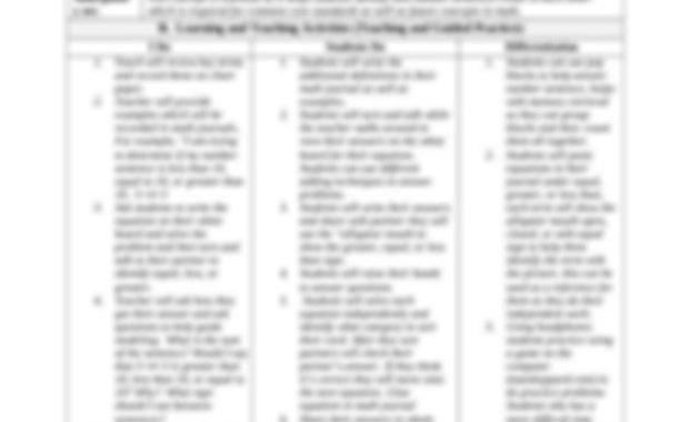 Module 1 Coe Lesson Plandocx Gcu College Of Education Intended For Best Grade Level Meeting Agenda Template